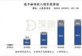 国产影院第一页